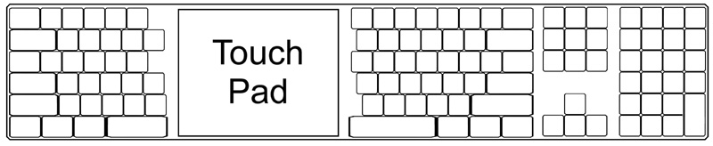 Centouch Keyboard - www.centouch.com - US Patent Pending